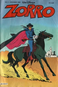 Issue #198004