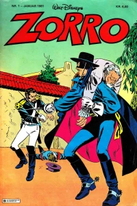 Issue #198101