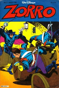 Issue #198102