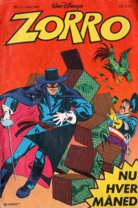 Issue #198103