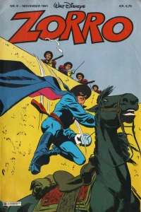 Issue #198109