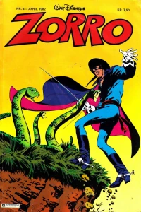 Issue #198204