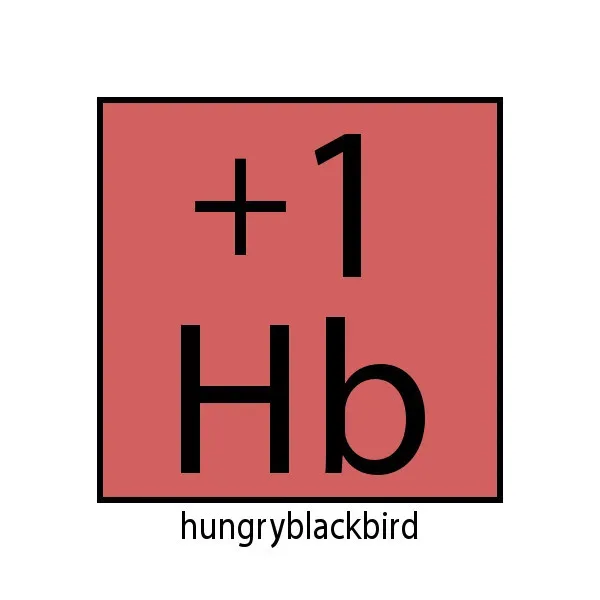 Logo of Hungryblackbird
