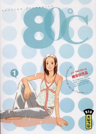 80°C (2007) - Series 
