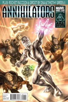 Annihilators