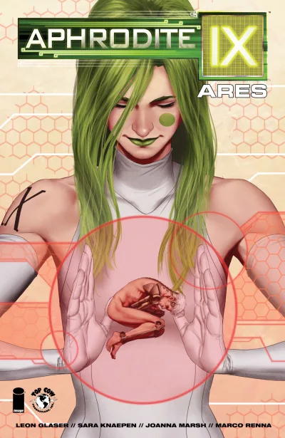 Aphrodite IX: Ares (2018) - Series 