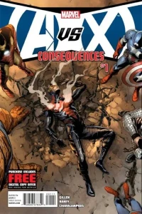 AVX: Consequences