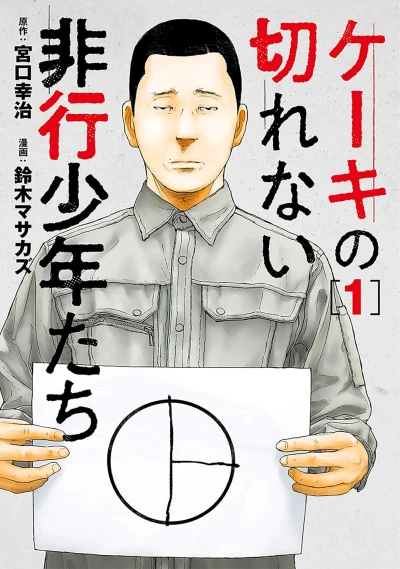 Cake no Kirenai Hikō Shōnen-tachi (2020) - Series 