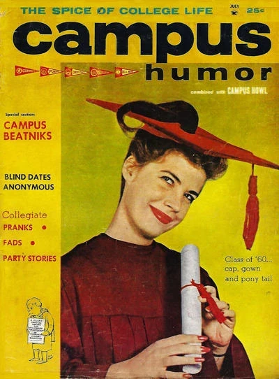 Campus Publications, Inc.