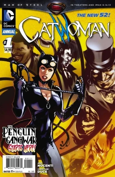 Catwoman Annual (2013) - Series 