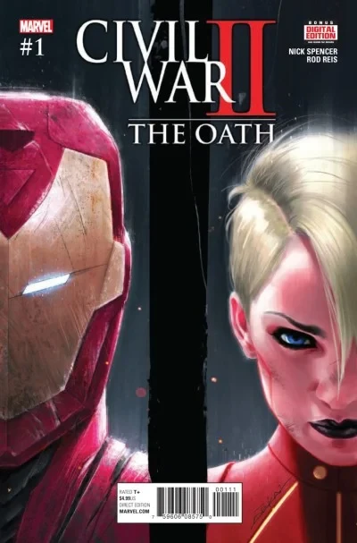 Civil War II: The Oath (2017) - Series 