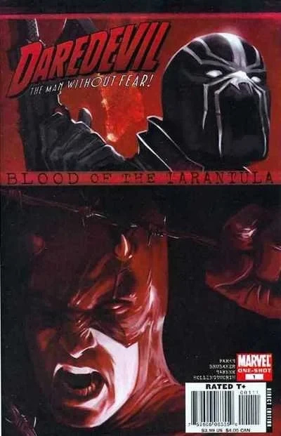 Daredevil: Blood of the Tarantula (2008) - Series 