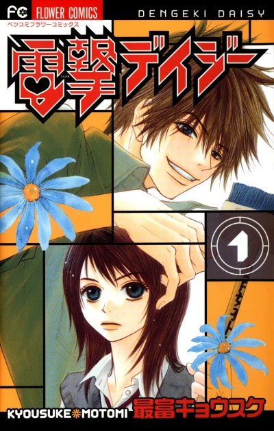 Dengeki Daisy (2007) - Series 