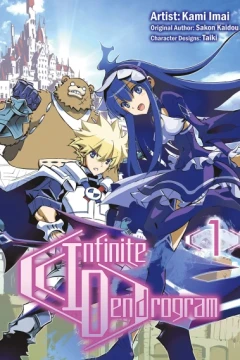 Infinite Dendrogram Omnibus