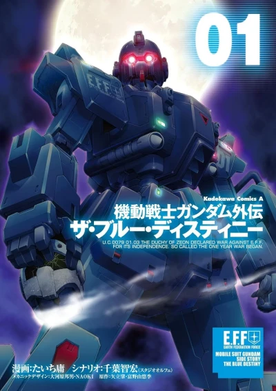 Kidō Senshi Gundam Gaiden: The Blue Destiny (2016) - Series 
