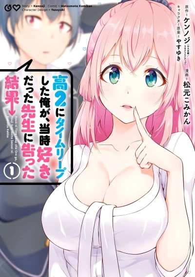 Kou2 ni Time-Leap Shita Ore ga, Touji Suki Datta Sensei ni Kokutta Kekka (2019) - Series 