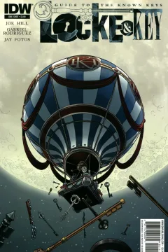 Locke & Key: Guide to the Known Keys
