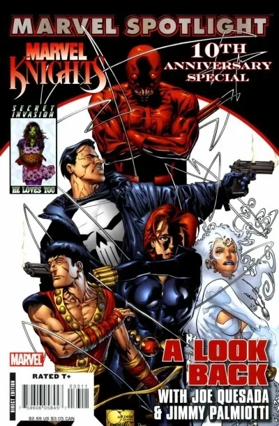 Marvel Spotlight: Marvel Knights 10th Anniversary (2006) - Series 1