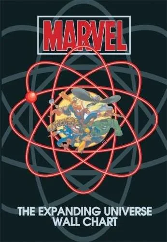 Marvel: The Expanding Universe Wall Chart (2007) - Series 