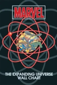 Marvel: The Expanding Universe Wall Chart