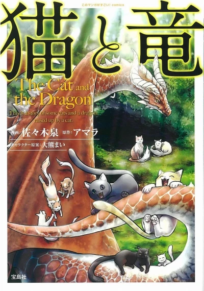 Neko to Ryū (2018) - Series 