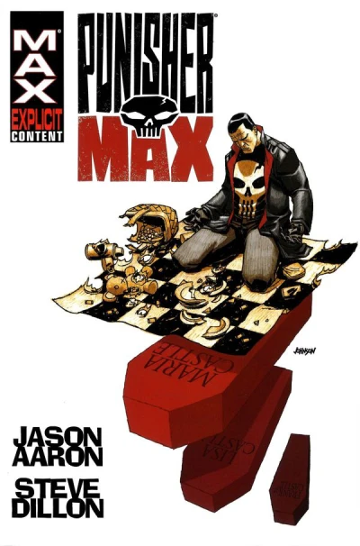 Punisher Max by Jason Aaron Omnibus (Omnibus, 2014) - Series 