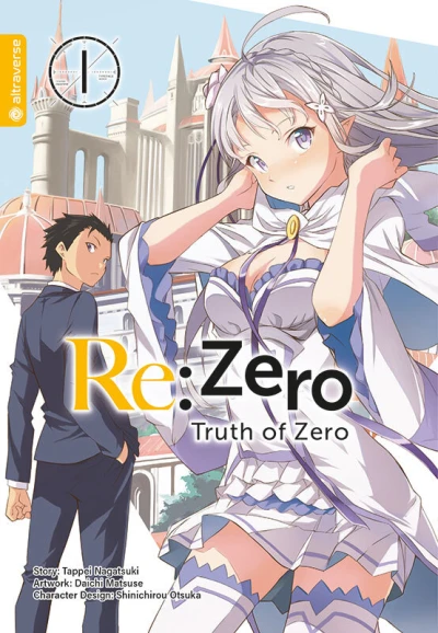 Re:Zero – Truth of Zero (2023) - Series 