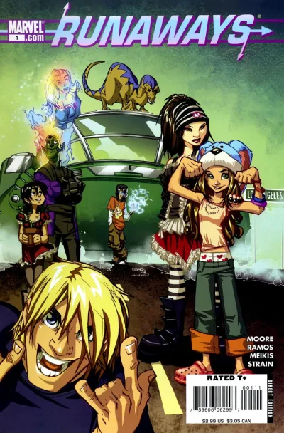 Runaways (2008) - Series 