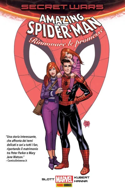 Secret Wars: Spider-Man Rinnovare le promesse (2018) - Series 