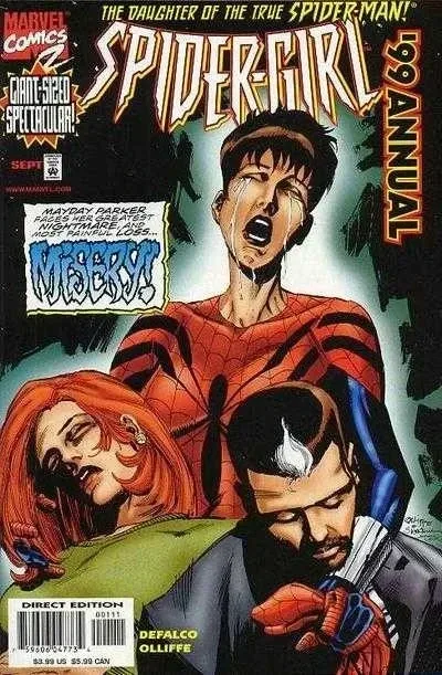 Spider-Girl 1999 (1999) - Series 