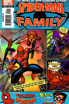 Spider-Man Family