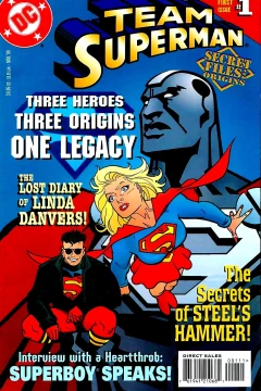 Team Superman Secret Files