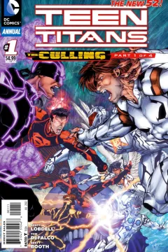 Teen Titans Annual