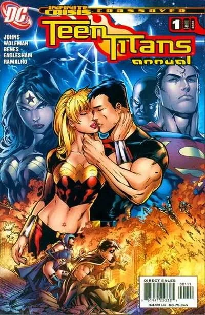 Teen Titans Annual (2006) - Series 