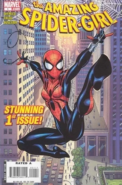 The Amazing Spider-Girl (2006) - Series 