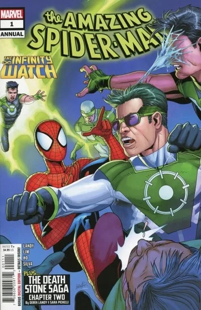 The Amazing Spider-Man Annual (2024) - Series 