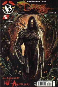 The Darkness Level