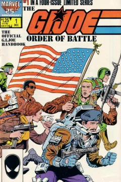 The G.I. Joe Order of Battle