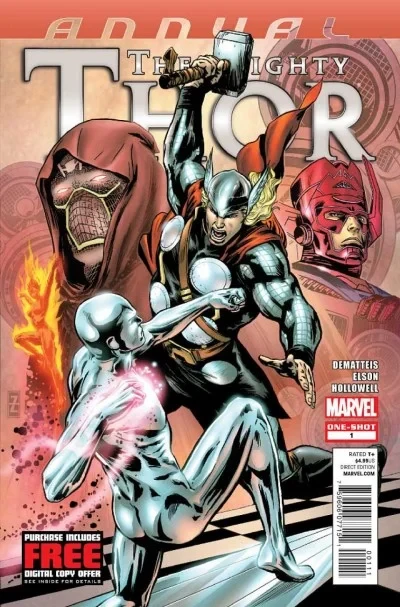 The Mighty Thor Annual (2012) - Series 