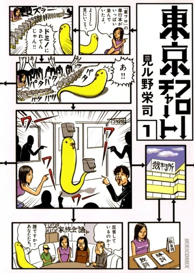 Tokyo Flowchart (2006) - Series 