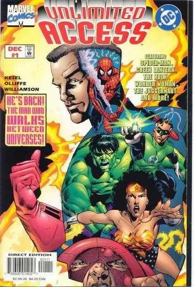 Unlimited Access (1997) - Series 