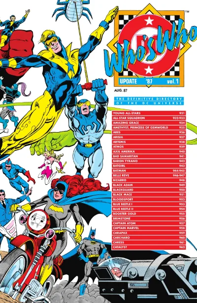 Who's Who: Update '87 (1987) - Series 