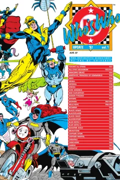 Who's Who: Update '87