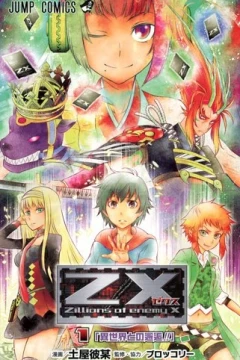 Z/X