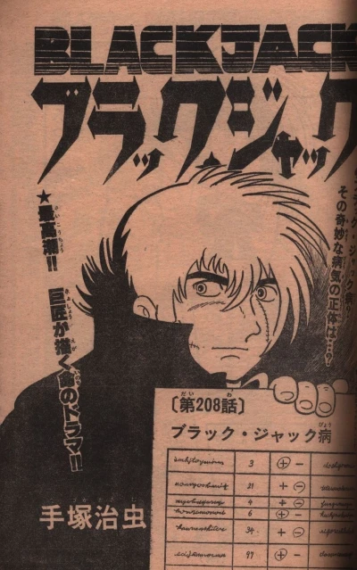 Background for "Black Jack" Black Jack Byō