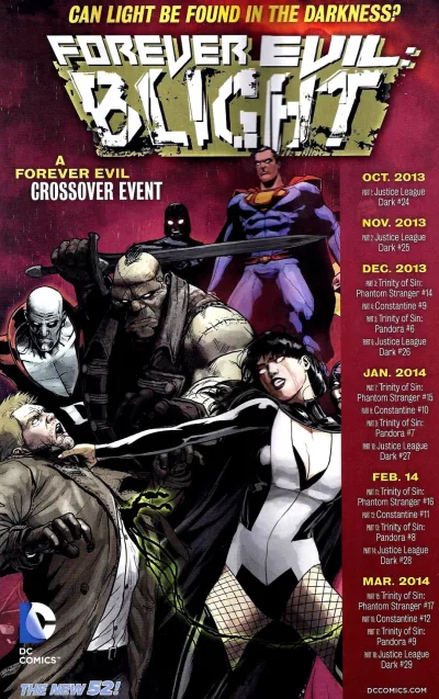 Background for Forever Evil: Blight