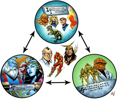 Background for I.T. Plot