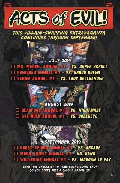 Background for "Marvel Annuals" Acts of Evil