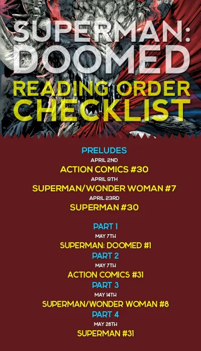 Background for "Superman" Doomed