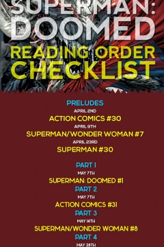 "Superman" Doomed